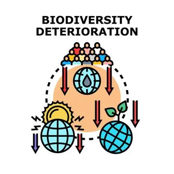 Human impact causing biodiversity deterioration and environmental crisis Stock Illustration