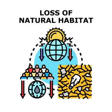 Human impact causing global ecological degradation and habitat loss Stock Illustration
