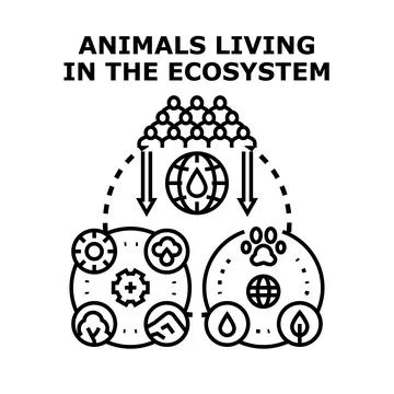 Human impact on ecosystem and natural resources Stock Illustration