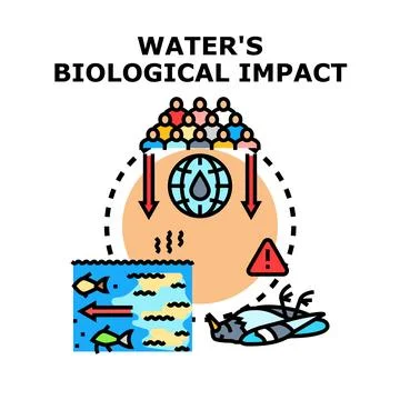 Human impact on water causing biological ecosystem damage Illustrazione stock