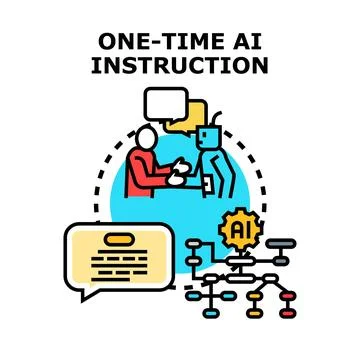 Human instructing ai generating complex algorithm solution 스톡 일러스트