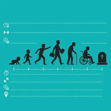 Human Life Cycle Stages Infographic, Silhouette Evolution from Childhood to.. Stock Illustration