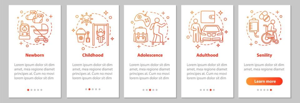 Human lifecycle onboarding mobile app page screen with linear co Ilustración de archivo
