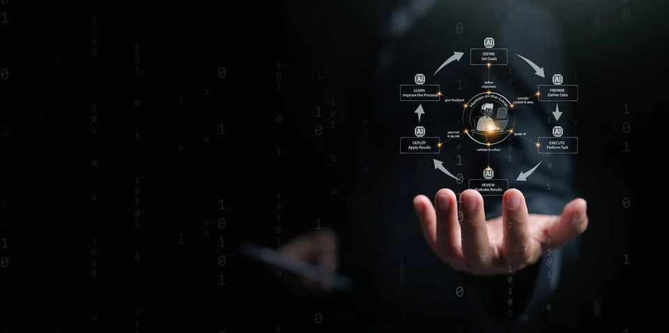 Human in the loop AI workflow diagram in a businessman hand on dark copy sp.. Foto stock