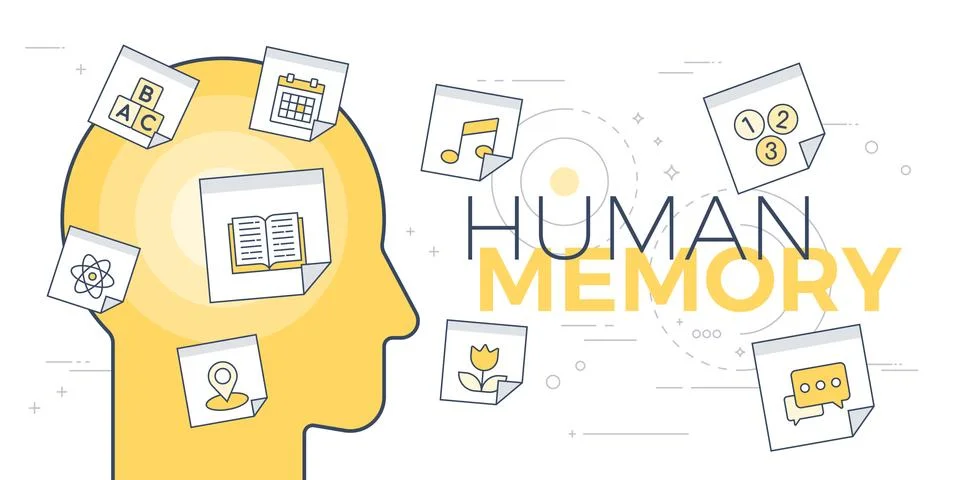 Human memory concept Stock Illustration