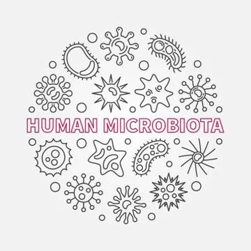 Human microbiota round vector illustration in outline style Stock-Illustration