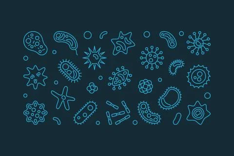 Human microbiota vector horizontal illustration in outline style Stock Illustration