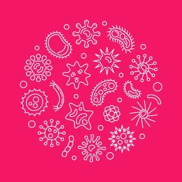 Human microbiota vector round illustration in thin line style Stock-Illustration
