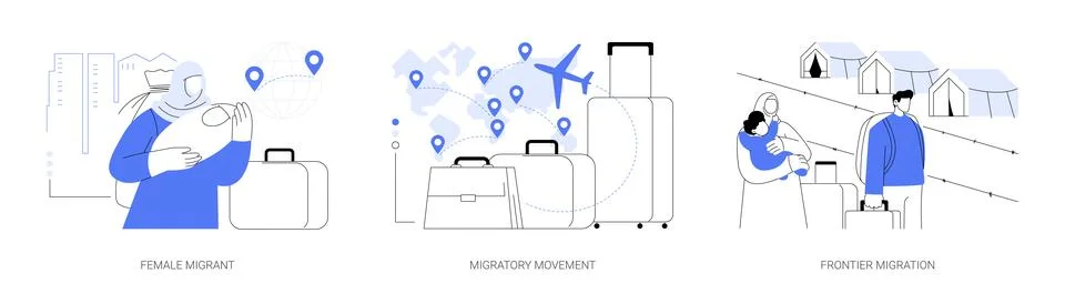 Human migration abstract concept vector illustrations. Stock Illustration