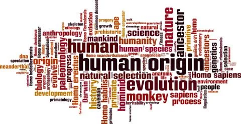 Human origin word cloud イラスト素材
