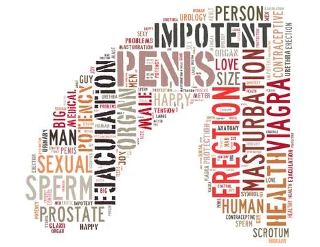 Human penis, word cloud concept Illustrazione stock