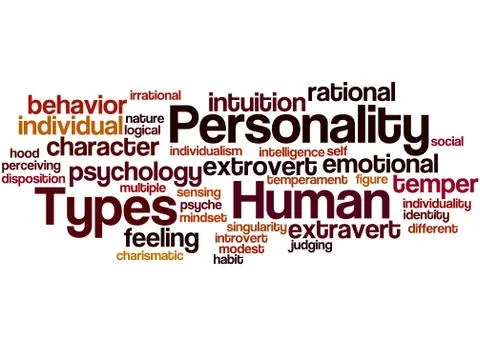 Human Personality Types, word cloud concept Stock Illustration