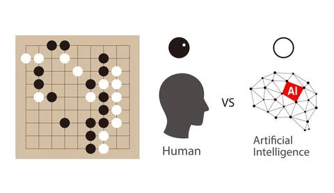Human playing go game with robot, vector illustration 库存插图