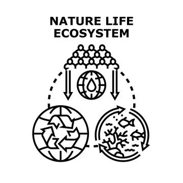 Human population impacting nature life ecosystem concept Stock Illustration