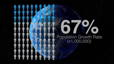 Human population infographic Stock Footage 66240476