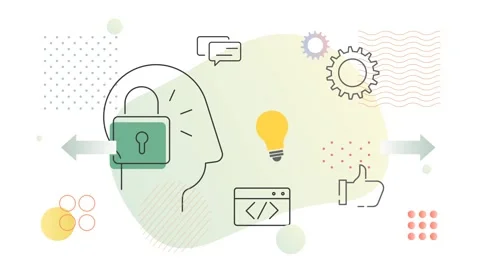 Human Psychology Fixed Mindset - Abstract Animated Illustration Stock Footage 257010621