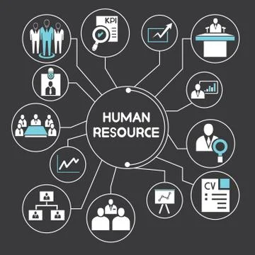 Human resource Illustrazione stock