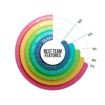 Human resource infographic concept イラスト素材
