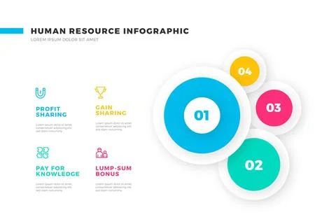 Human resource infographic template 库存插图