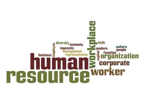 Human resource word cloud Stock-Illustration