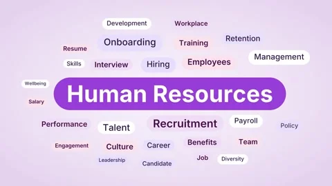 Human Resources animated word cloud with colorful tag pills keywords like Видео 348266600