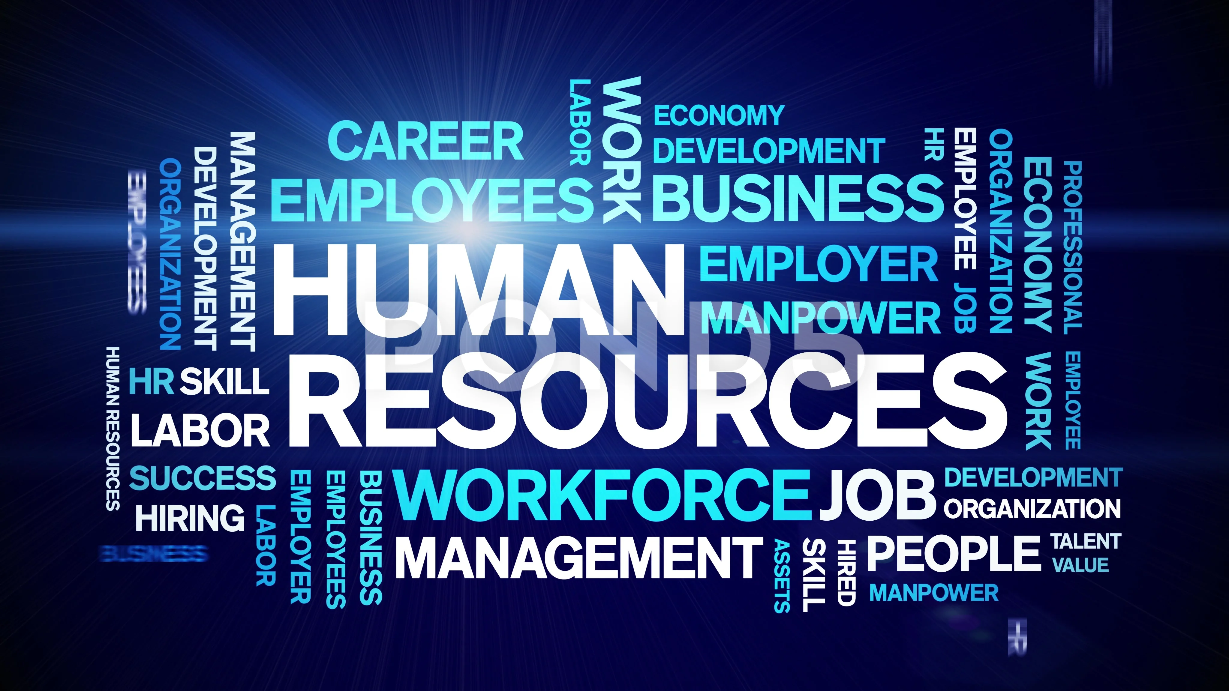 Human Resources animated word cloud,anim... | Stock Video | Pond5