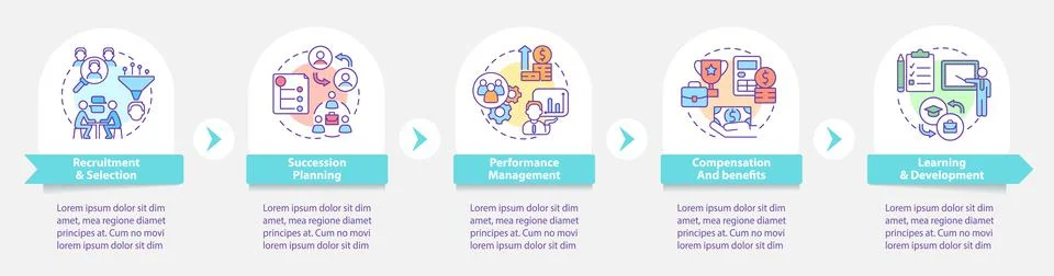 Human resources management basics round infographic template 스톡 일러스트