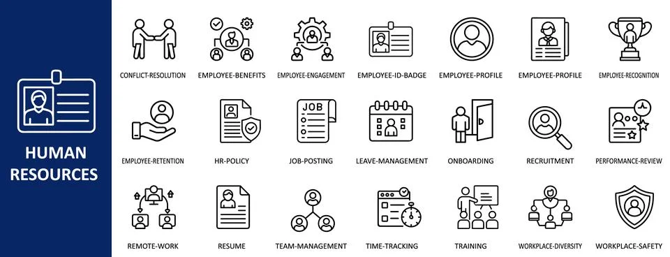 Human Resources Management Outline Vector Icons Set Stock Illustration