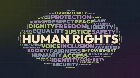 Human rights animated word cloud typography with freedom equality justice a.. 库存影片 341665305