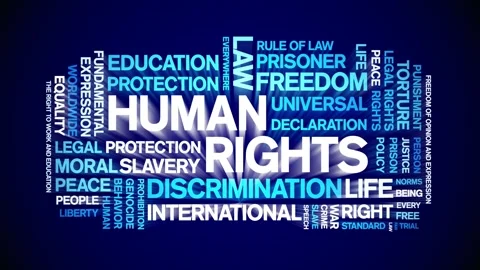 Human Rights animated word cloud,animation tag kinetic typography seamless loop Stock Footage 255714800