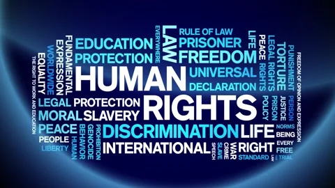 Human Rights animated word cloud,animation tag kinetic typography seamless loop Stock Footage 255715167