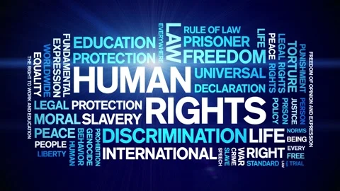 Human Rights animated word cloud,animation tag kinetic typography seamless loop Stock Footage 255715308