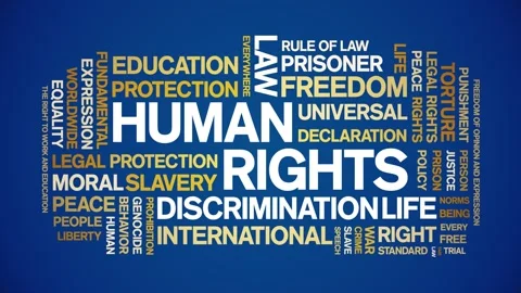 Human Rights animated word cloud,animation tag kinetic typography seamless loop Stock Footage 255716385