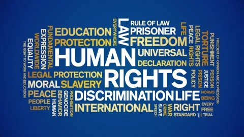 Human Rights animated word cloud,animation tag kinetic typography seamless loop Stock Footage 255716463