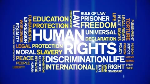 Human Rights animated word cloud,animation tag kinetic typography seamless loop Stock Footage 255717258