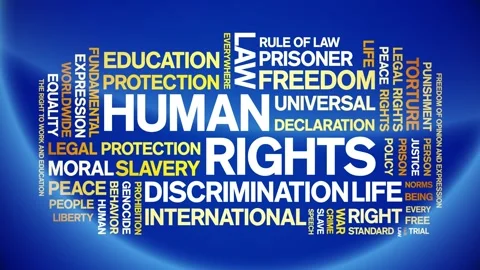 Human Rights animated word cloud,animation tag kinetic typography seamless loop Stock Footage 255717827