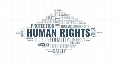Human rights word cloud typography animation with social justice and equali.. Stock Footage 341665318