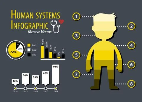 Human systems infographics .Elements and statistical data . Vector . Illustrazione stock