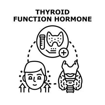 Human thyroid gland function hormone testing concept Illustration