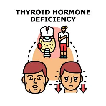 Human thyroid hormone deficiency causing health problems Stock Illustration