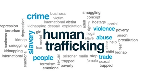 Human trafficking animated word cloud, text design animation. Stock Footage 80208453