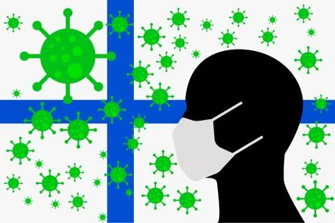 Human using a Mouth Face Masks FINLAND Иллюстрация