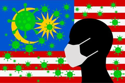 Human using a Mouth Face Masks MALAYSIA Stock Illustration