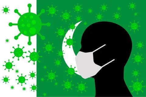 Human using a Mouth Face Masks PAKISTAN Stock Illustration