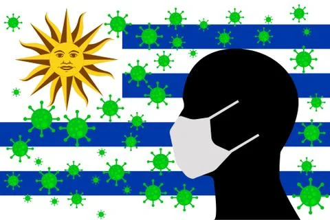 Human using a Mouth Face Masks URUGUAY Stock Illustration