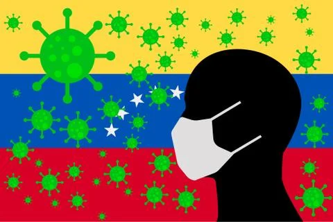 Human using a Mouth Face Masks VENEZUELA Stock Illustration