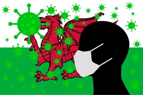 Human using a Mouth Face Masks WALES Stock Illustration