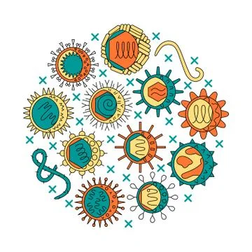 Human virus types round concept banner in line style Stock Illustration