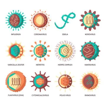 Human viruses icon set in flat style Stock Illustration