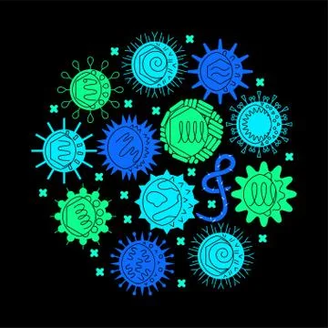 Human viruses round concept poster in flat style Stock Illustration